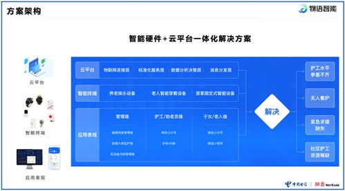 物語智能榮膺浙江省民政廳優秀應用案例，彰顯物聯網服務卓越貢獻