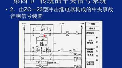 西安交通大學發(fā)電廠電氣信號設備裝置制造